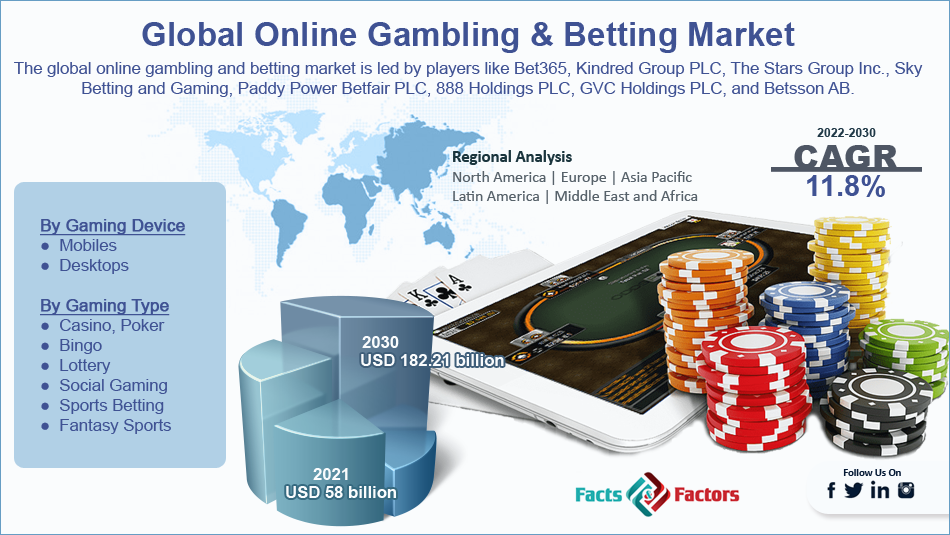Khám phá sức hút của Fortune Neko trong thế giới cá cược trực tuyến
