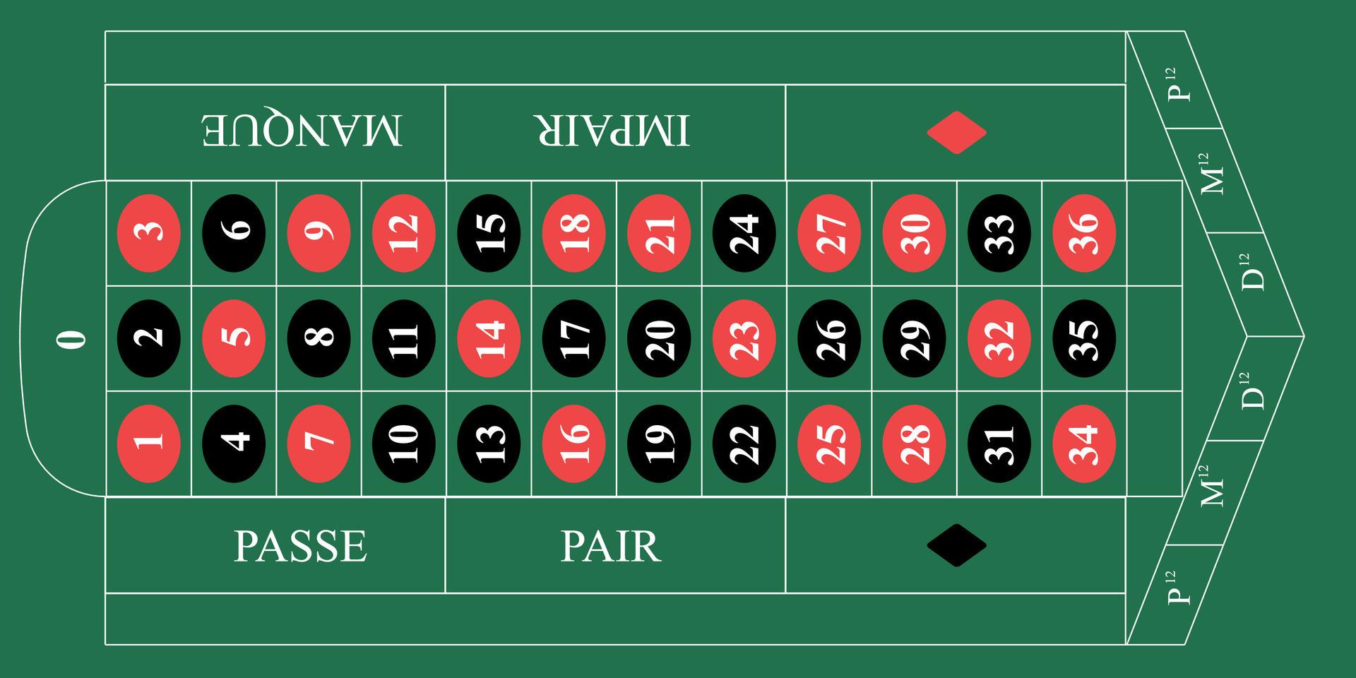 Khám phá poki game online miễn phí và trải nghiệm thế giới giải trí đỉnh cao cùng poki game online